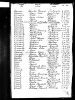 England & Wales, FreeBMD Birth Index, 1837-1915 England & Wales, FreeBMD Birth Index, 1837-1915