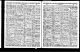Sands Directories: Sydney and New South Wales, Australia, 1858-1933