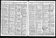 Sands Directories: Sydney and New South Wales, Australia, 1858-1933