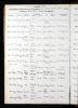Sydney, Australia, Anglican Parish Registers, 1814-2011